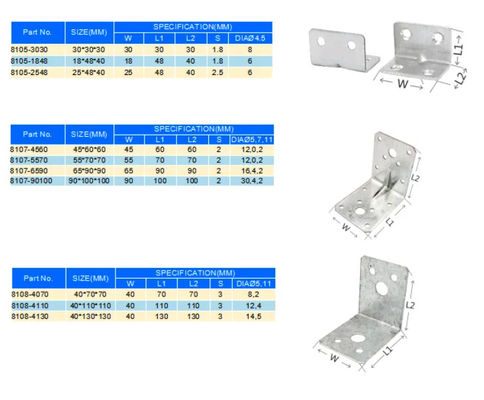 Węgielny Metal Bracket Shelf Bracket Single Side Bracket Custom Size Do konstrukcji drewnianych
